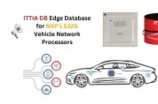 ITTIA,NXP S32G 차량 네트워크 프로세서 지원 발표
