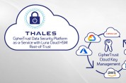 탈레스, 서비스형 사이퍼트러스트 데이터 보안 플랫폼 발표