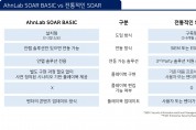 안랩, 자사 보안 솔루션 전용 SOAR 플랫폼 ‘안랩 SOAR Basic’ 출시