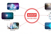 이호스트ICT, AIOCP, 데이터 서버용 그래픽카드 AI GPU 컨설팅 무료 제공