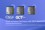 카블리 와이어리스, 인도서 LPWAN/LTE/5G 사물인터넷(IoT) 모듈을 생산하기 위해 GCT 세미컨덕터(GCT Semiconductor)와 파트너십 맺음
