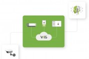 VXG, 쉬운 비디오 제작 및 스트리밍 가능한 ‘VXG 클라우드 원’ 출시
